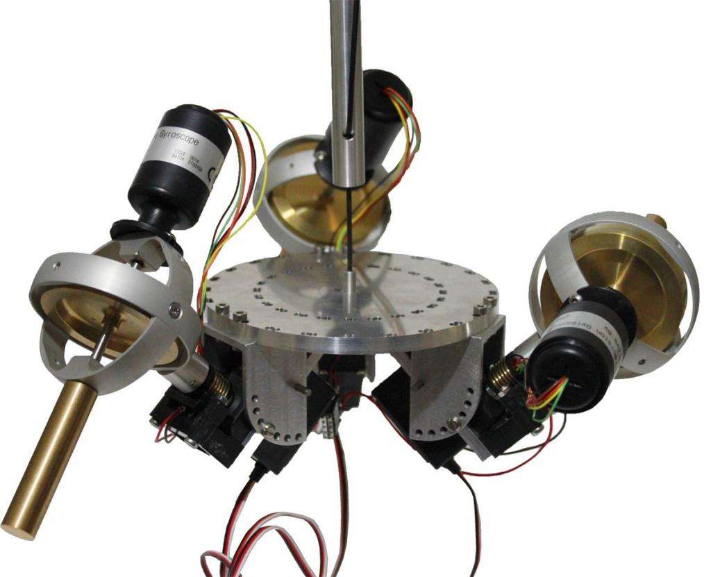 Гироскоп инерциальной навигационной системы