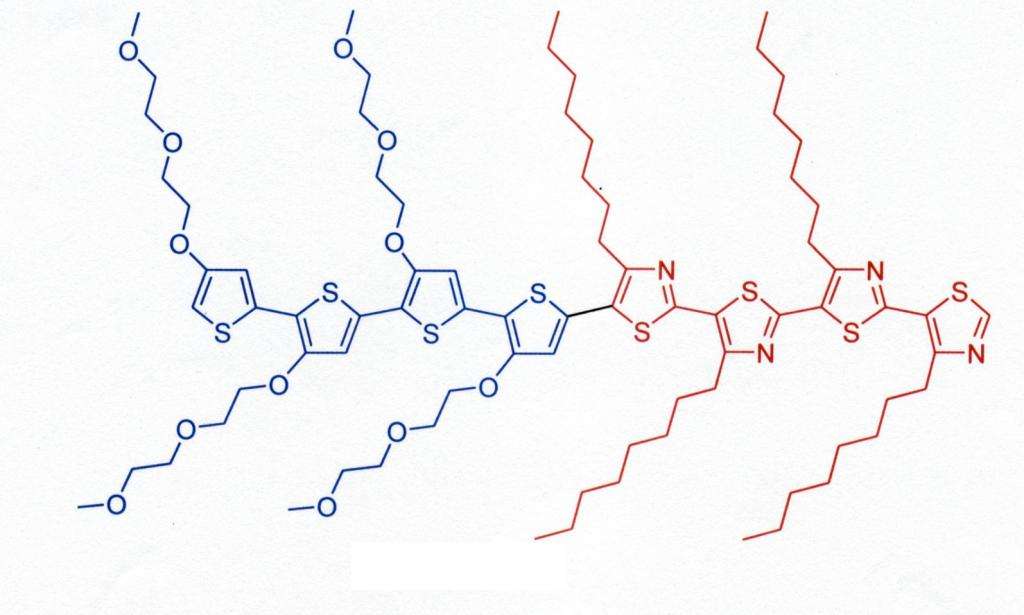 Молекулярная структура молекулярного диода