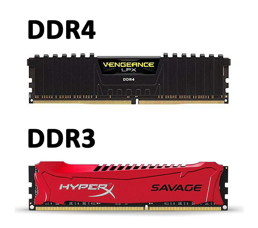 DDR3 и DDR4