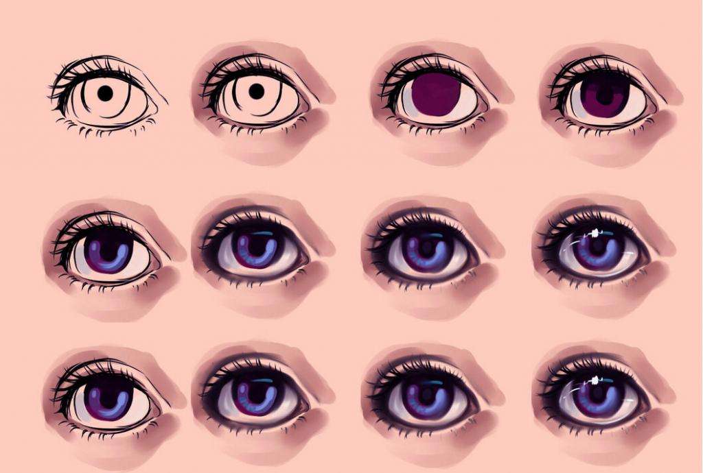 Этапы рисования глаза