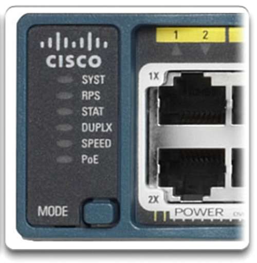 Сброс настроек Cisco 2960