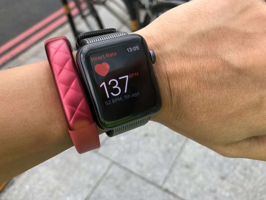Активность в Apple Watch
